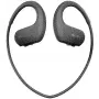 Наушники - Плеер Sony NW-WS414/BM