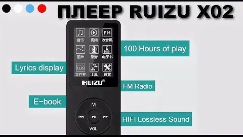 RuiZu X02 HiFi